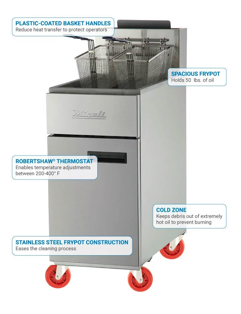 The Migali® C-F50E-LP
