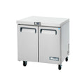 The Migali® C-U36F